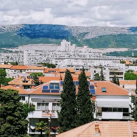 View Split
